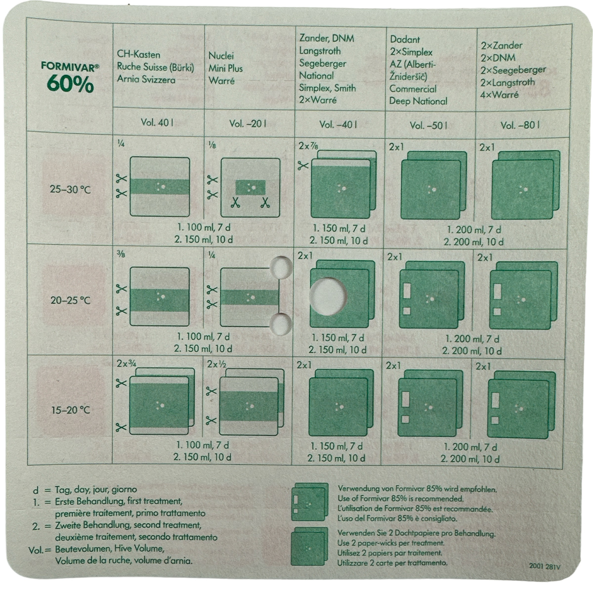 Dochtpapier für Liebig Dispenser Dochtpapier für Liebig Dispenser